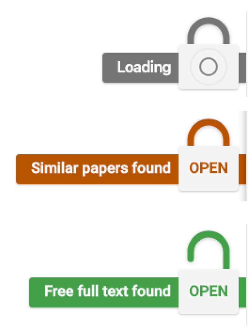 Different Core Discovery icons: grey - can't find full text; orange - suggest similar papers;  green - full text found