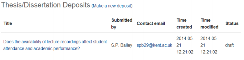 What is a dissertation picture