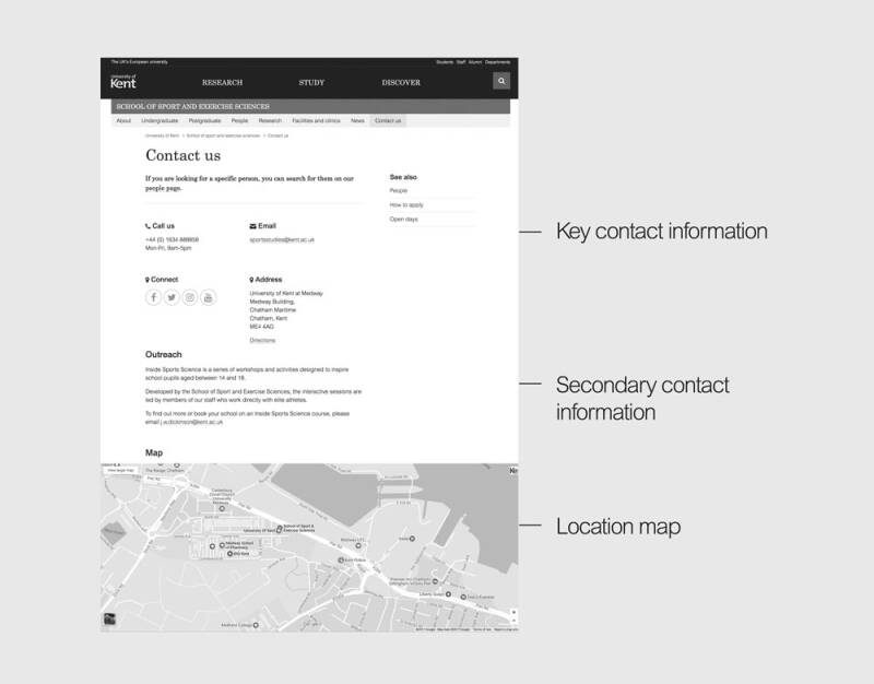 Screenshot showing contact us template sections