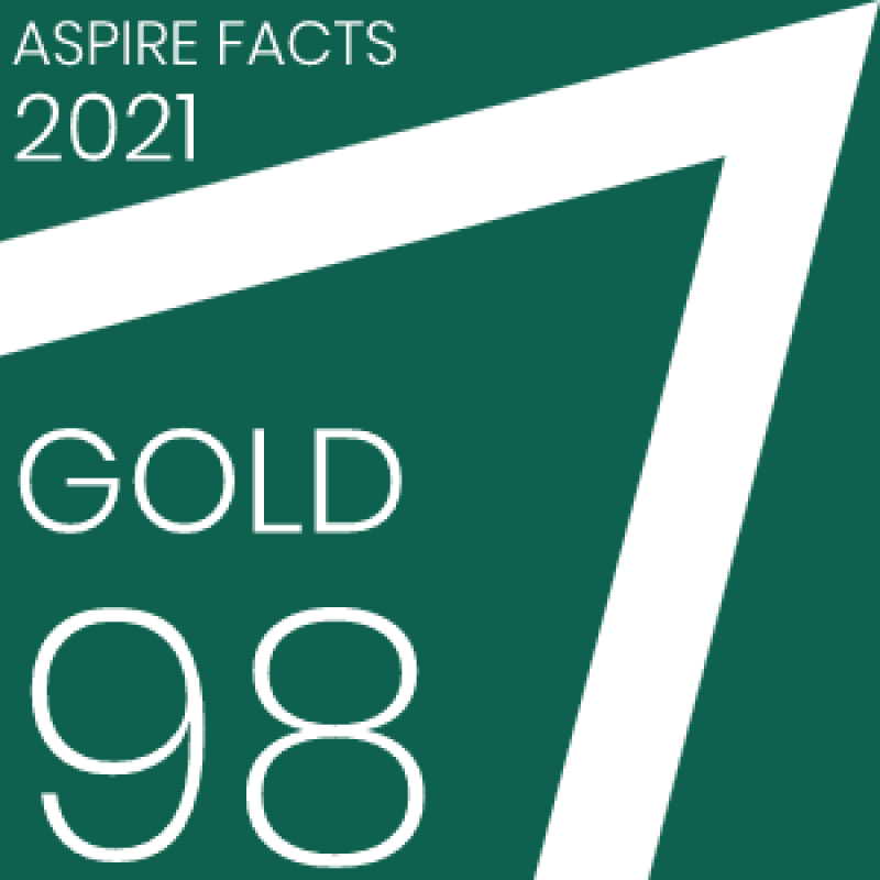 ASPIRE Education FACTS Gold logo - this denotes a score of 98% for the FACTS element of the accessibility statement check.