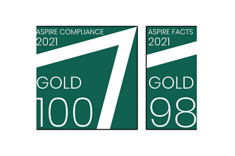 ASPIRE金牌评级标志