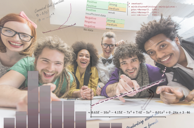 Stock image of people pointing. Several equations, graphs and images of spreadsheets surround the foreground.
