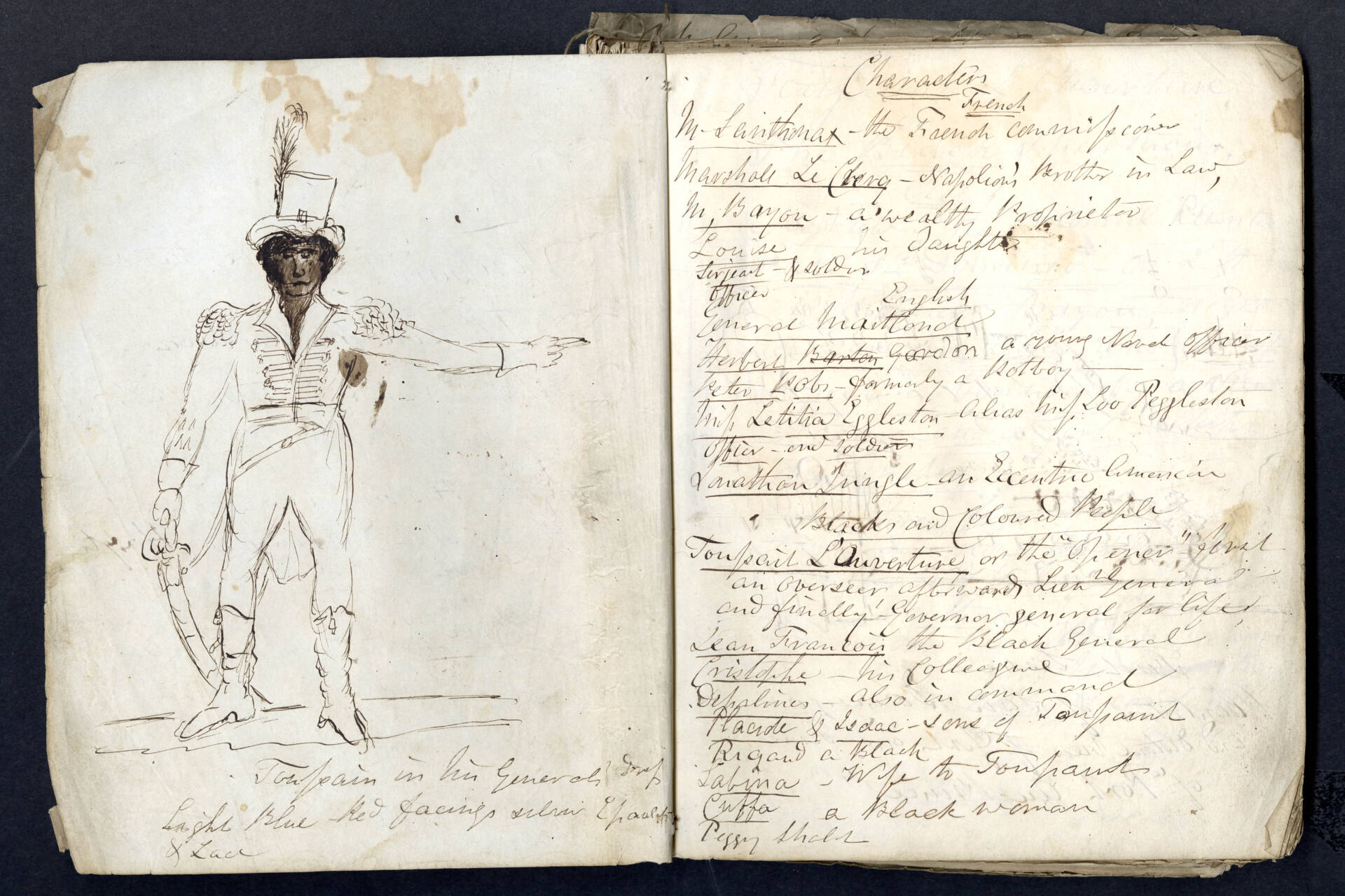 Pettingell Collection Special Collections And Archives University 