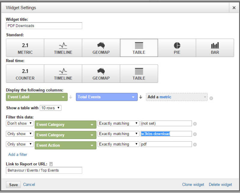 Screenshot of the PDF downloads panel