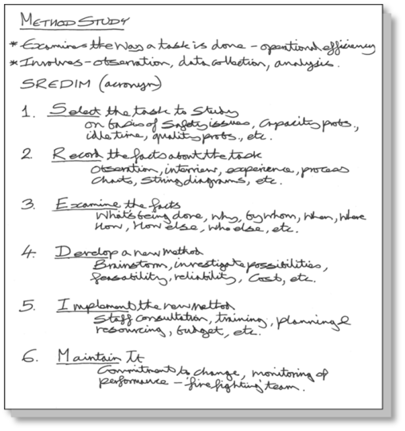 Keyword Notes