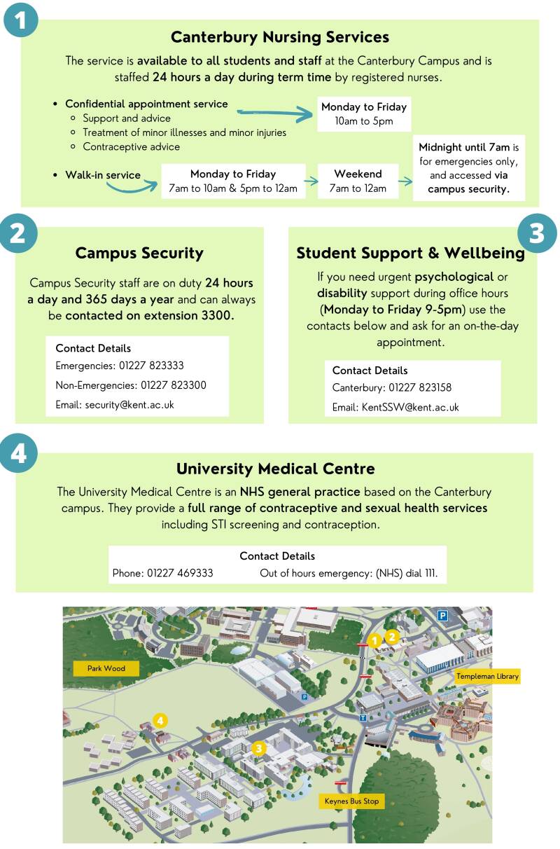 map of Canterbury campus with details on how to find emergency services, alternative text in full below