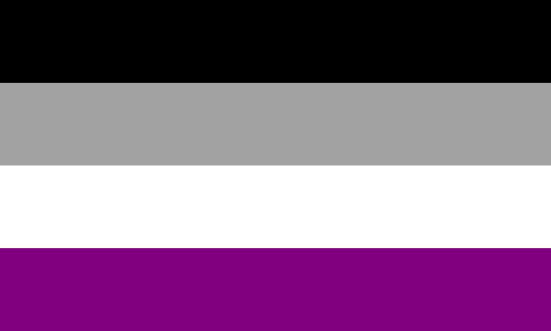 Image of the asexual flag