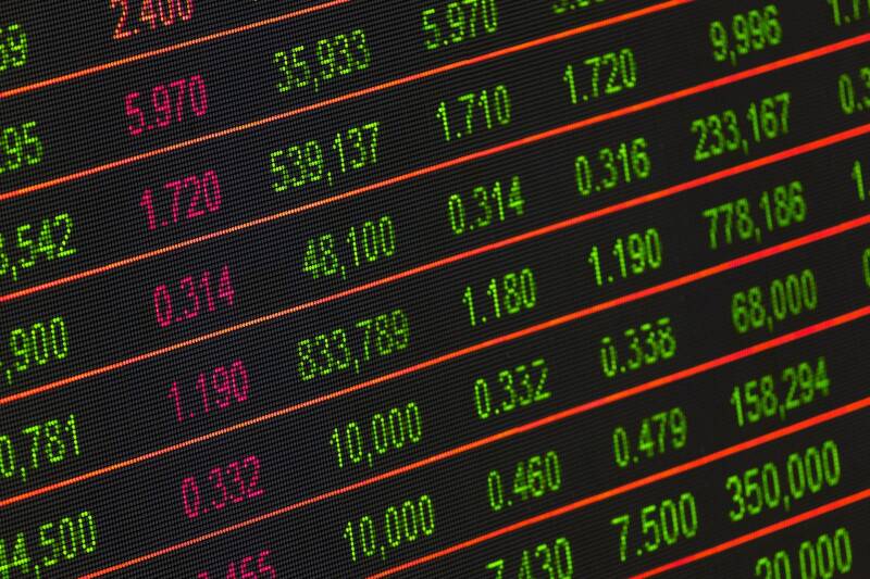 A finance chart