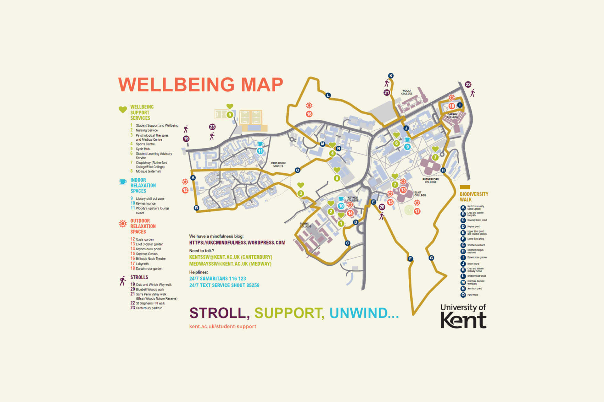 The Univeristy of Kent Wellbeing map - text alternative is below.