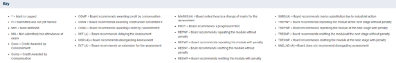 Key for Board of Examiners recommendation codes