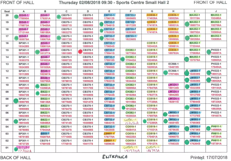 Example seating plan