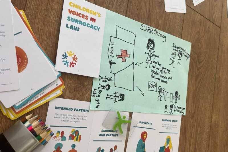 Notice board with a child's art on surrogacy