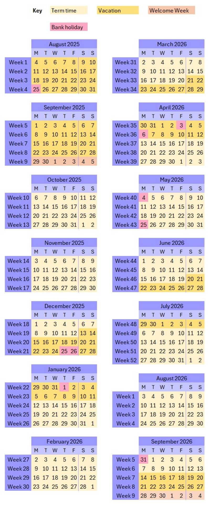 A visual of term weeks, which is also written in the table below.