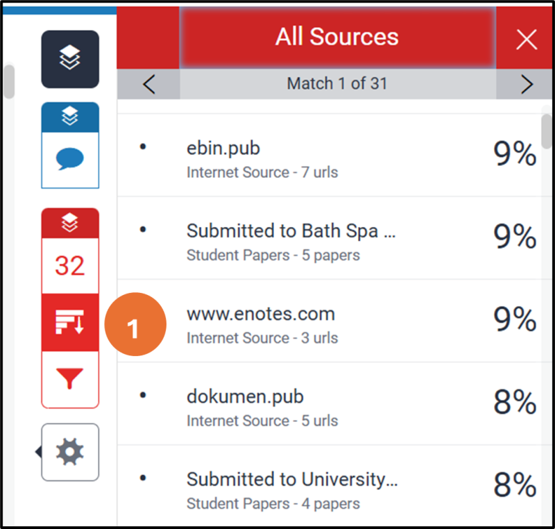 Image shows the All sources panel which shows all of the sources where text in your assignment has matched to