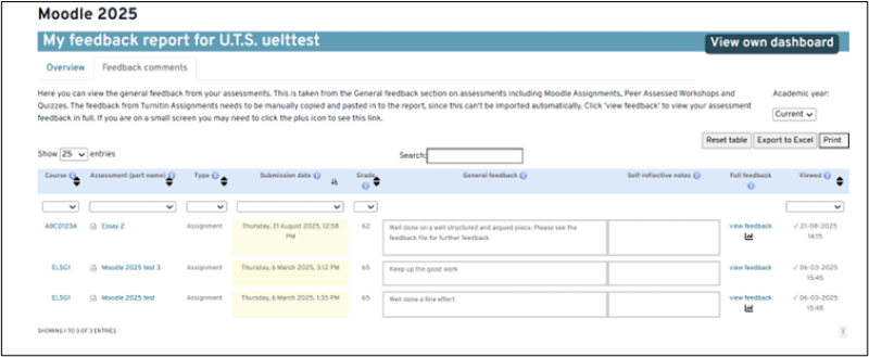 Images shows the comments section of the My Feedback dashboard where you can also add your reflections on feedback received