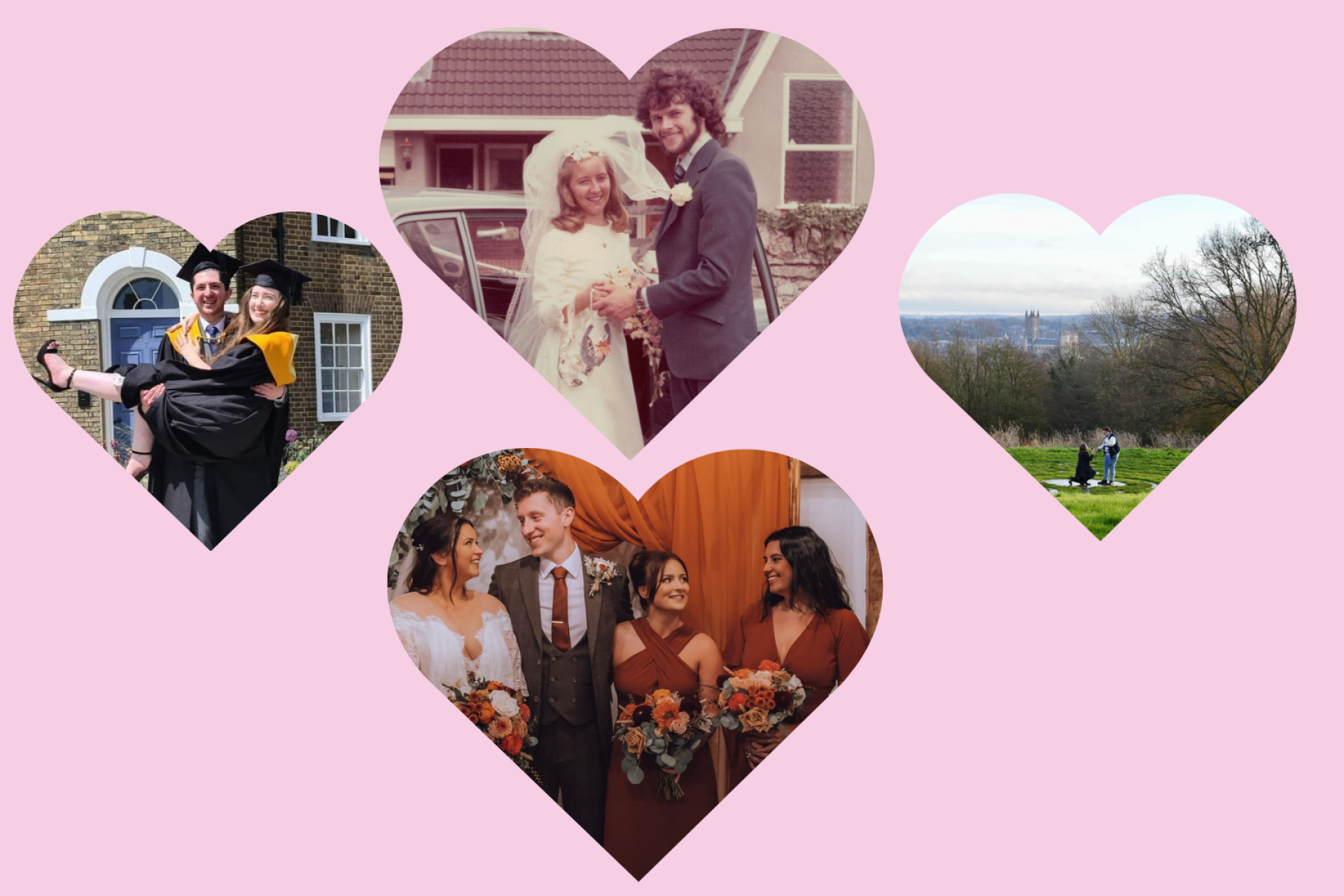 Step into our Spring term - Kent at 60 - University of Kent