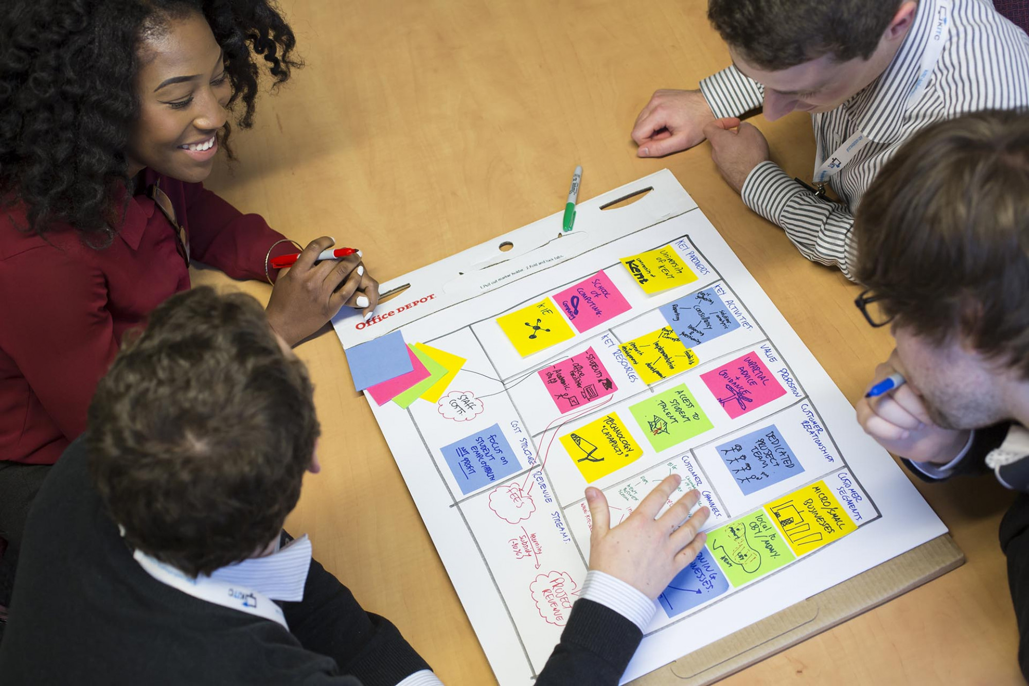 Four students working on a flipchart planner